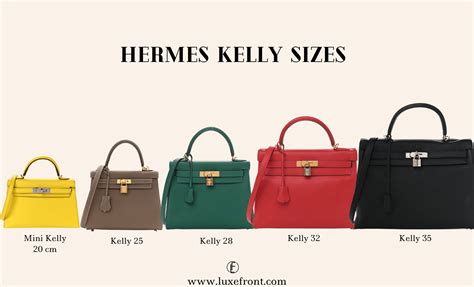 hermes kelly 28 price 2024|hermes kelly lizard price.